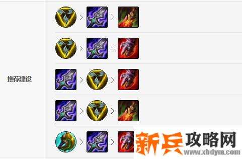 LOL武器出什么神话装备