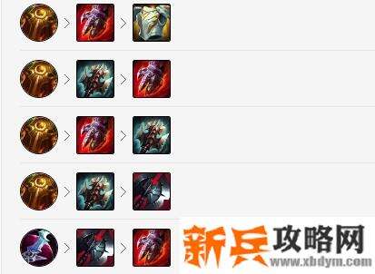 LOL克烈出什么神话装备