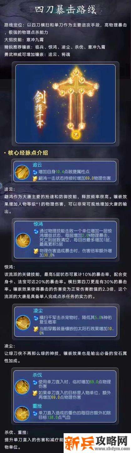 大唐官府四扫点哪个经脉