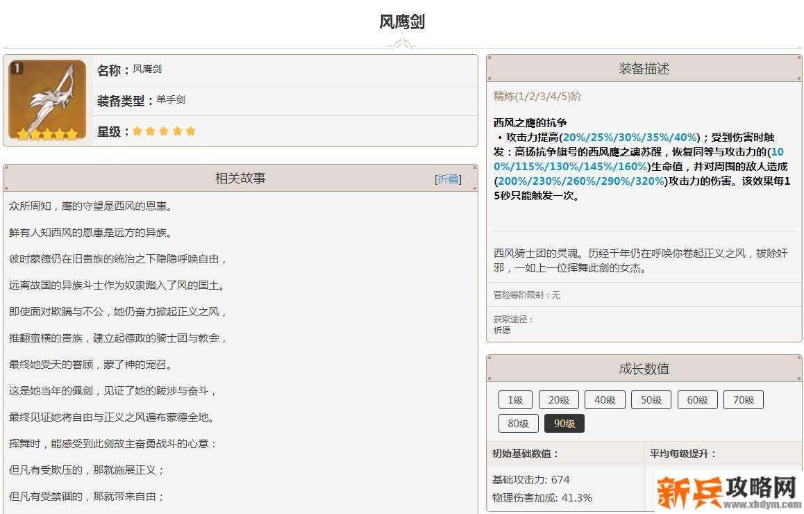 风鹰剑90级属性