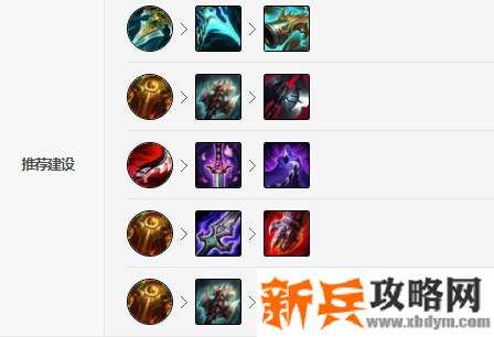 LOL小丑出什么神话装备