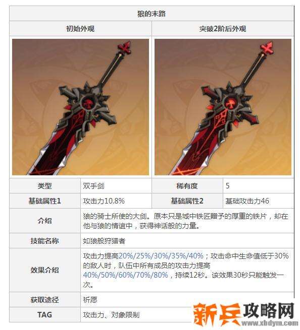 狼的末路和天空之傲属性对比