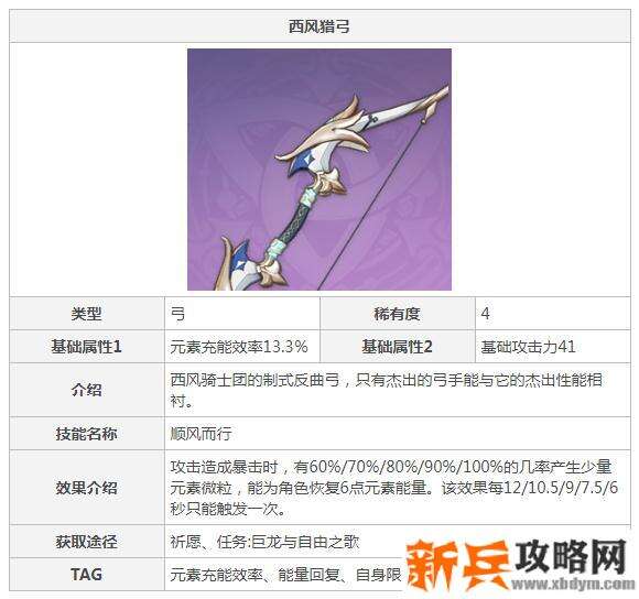 皇女副c带什么武器