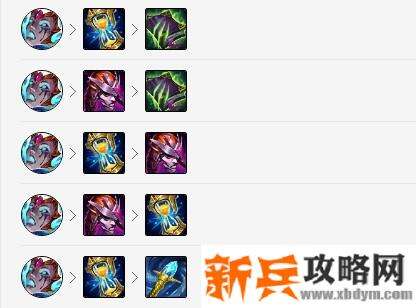 LOL婕拉出什么神话装备