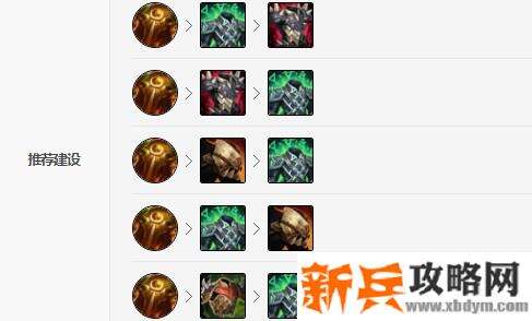 LOL蒙多出什么神话装备