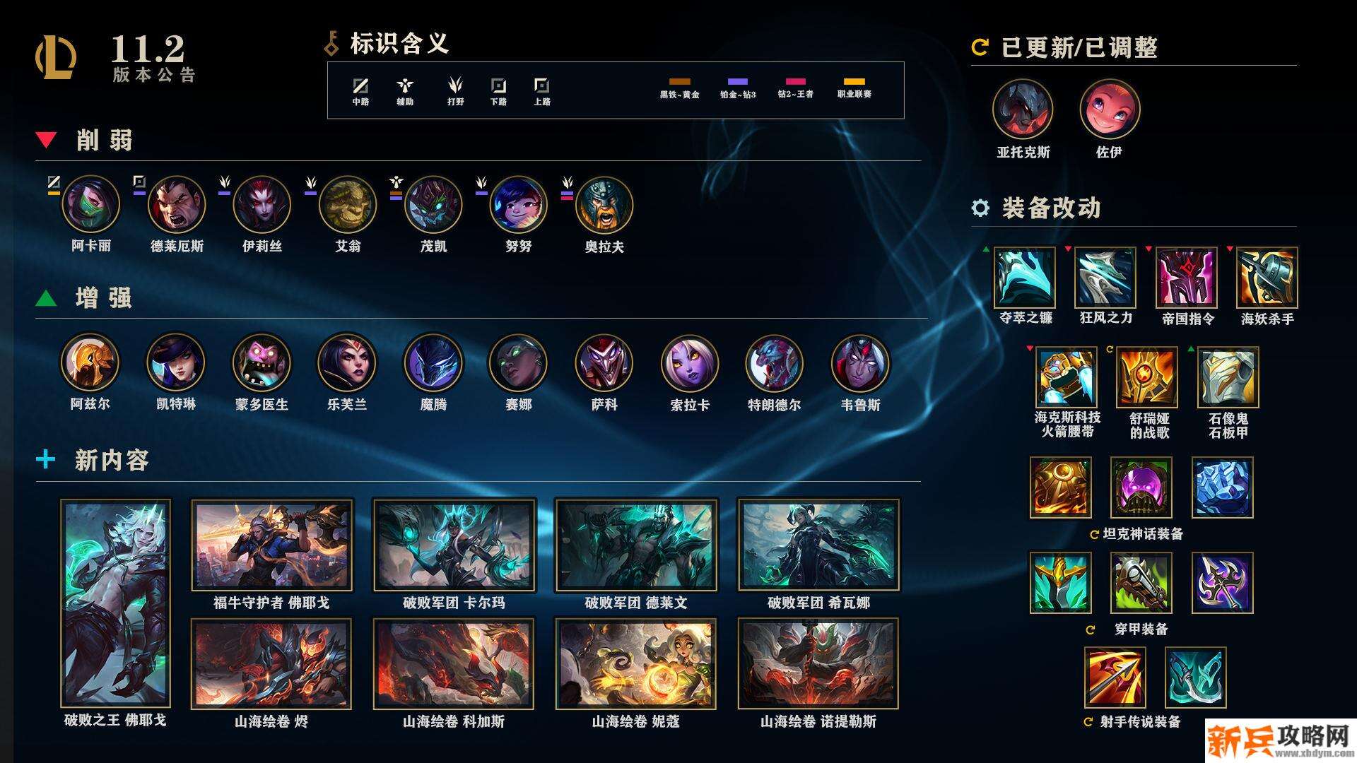 lol11.2版本什么时候更新