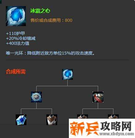 lol冰心是什么装备