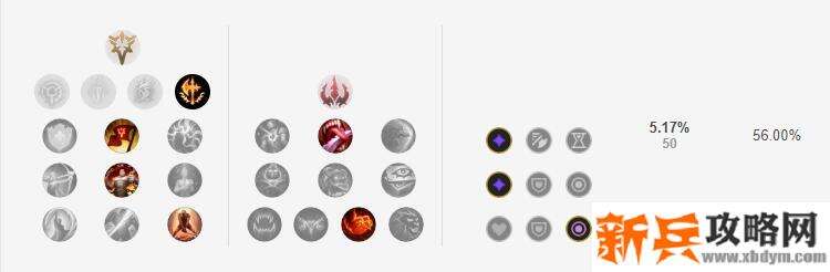 2021男刀符文推荐