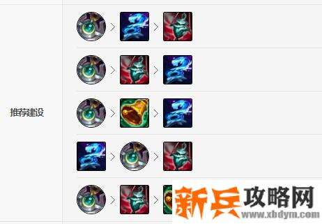 LOL琴女出什么神话装备