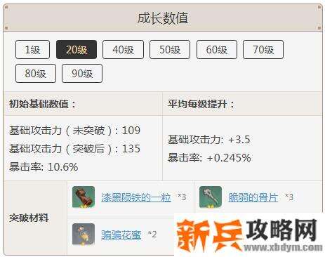 螭骨剑90级属性