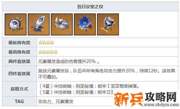 昔日宗室之仪怎么获得