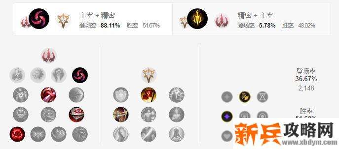 S11卡莉斯塔符文推荐