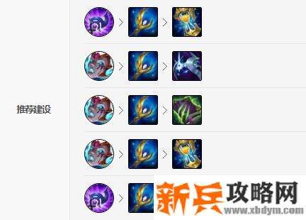 LOL瑞兹出什么神话装备