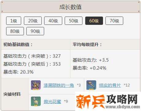 螭骨剑90级属性