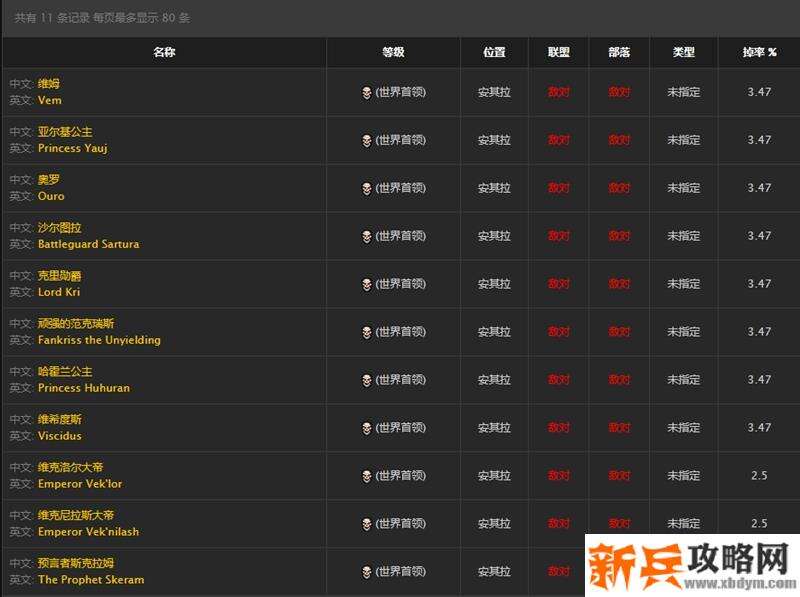 其拉帝王武器掉率