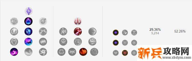 2021风女符文推荐