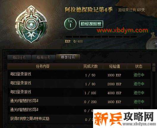 DNF战令100级满级时间 49党128天