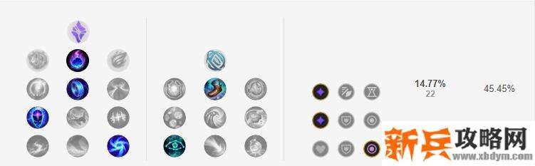 2021吉格斯符文推荐