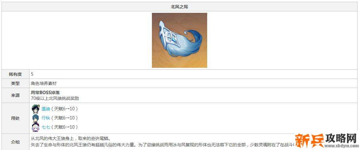 原神北风之尾有什么用