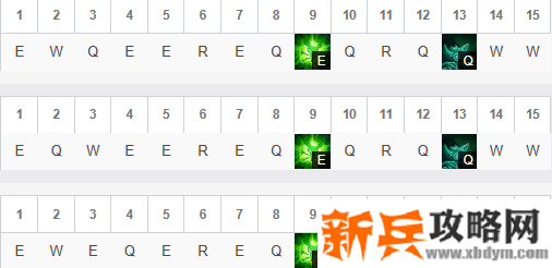 LOL老鼠怎么加点