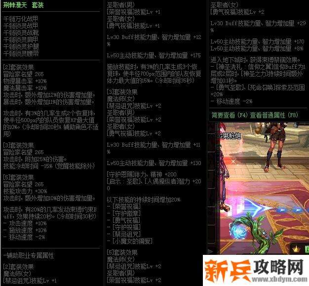 DNF荆棘漫天套装属性改版 提升2%技攻