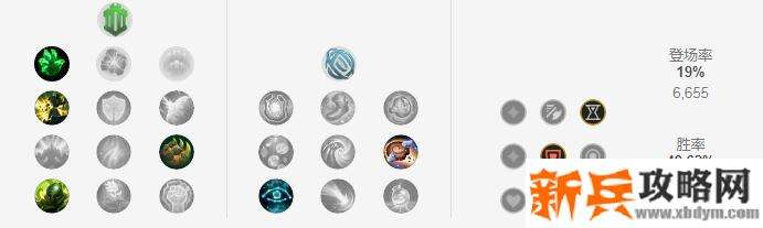 S11奥恩符文推荐