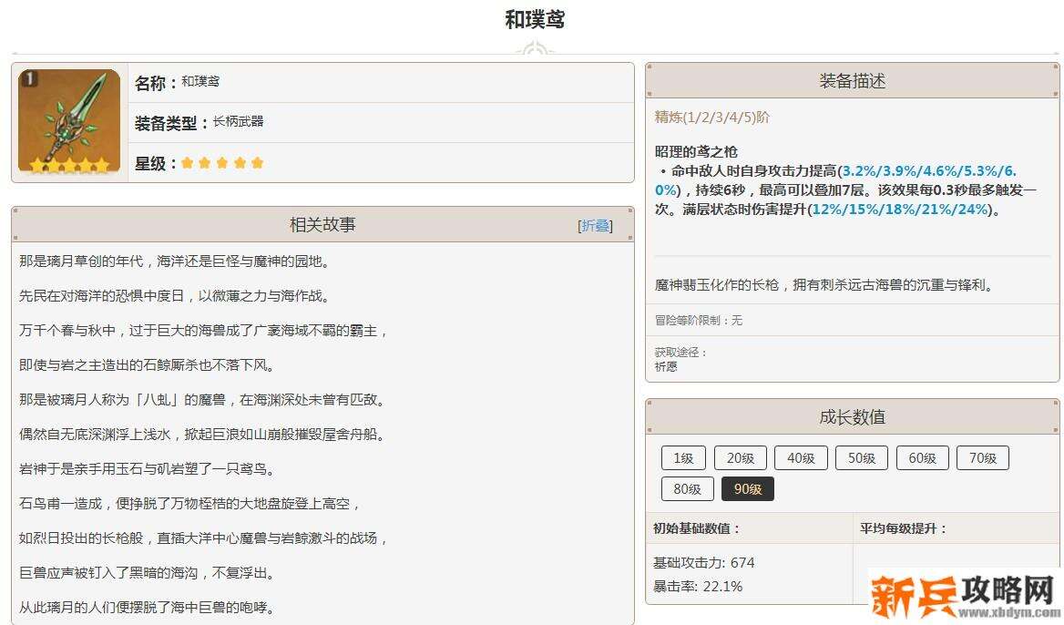 和濮鸢90级属性