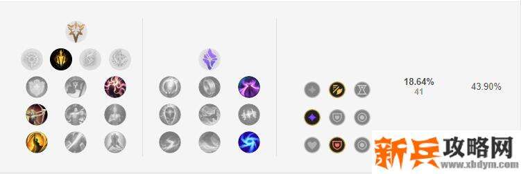 2021大嘴符文推荐