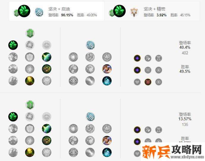 S11波比符文推荐