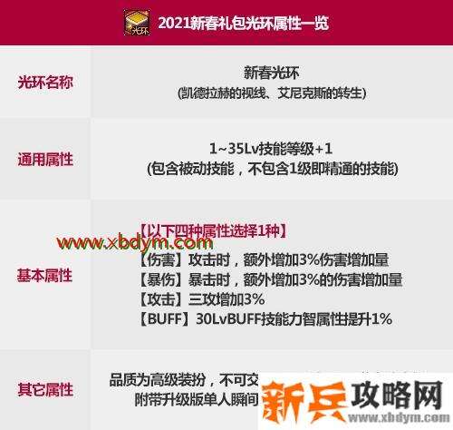 《DNF》新春光环艾尼克斯的转生属性介绍