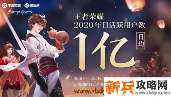 《王者荣耀》日均活跃人数1亿奖励是什么