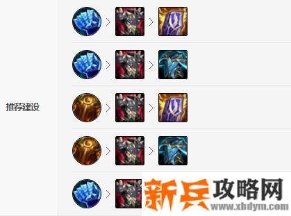 LOL大虫子出什么神话装备