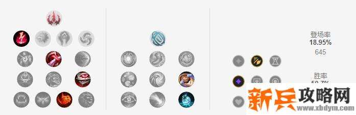 2021龙王符文推荐