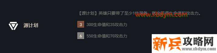 云顶之弈原计划是哪几个