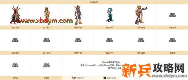 《DNF》奇迹缝纫机导师套装图鉴