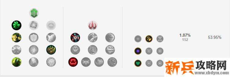 2021提莫符文推荐