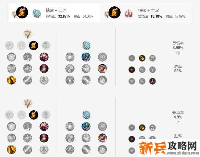 2021飞机符文推荐