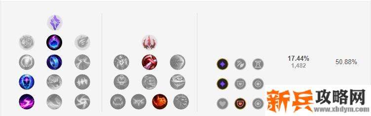 2021婕拉符文推荐