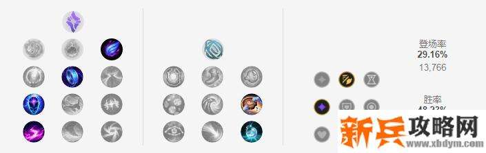 2021发条符文推荐