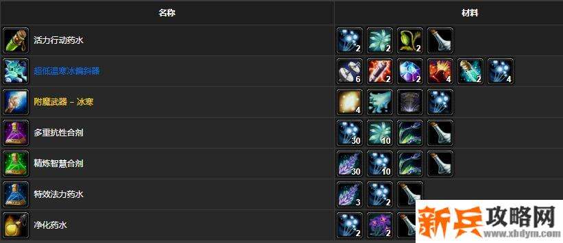 怀旧服冰盖草能做什么