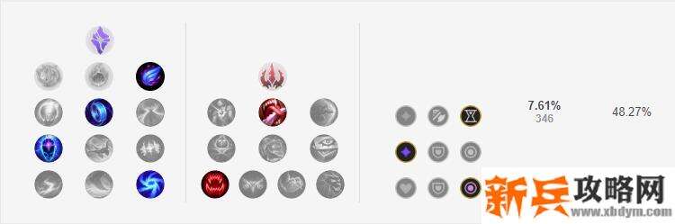 2021瑞兹符文推荐