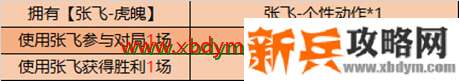 《王者荣耀》张飞虎魄专属动作熊虎威获取方法