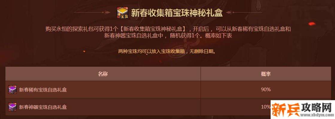 2021春节套礼包内容