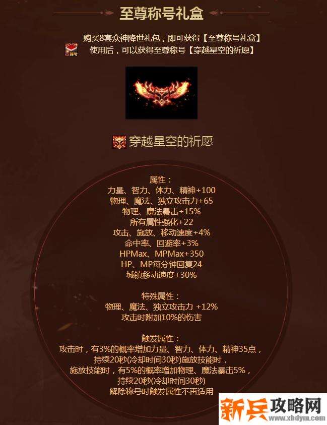 2021春节套礼包内容