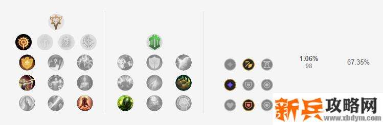 2021天使符文推荐