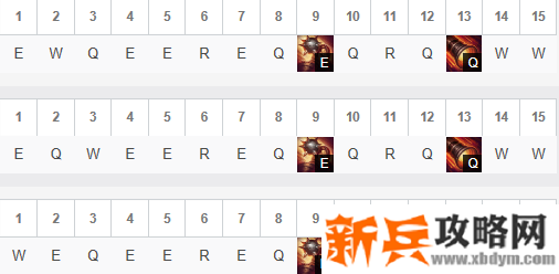 LOL小炮怎么加点