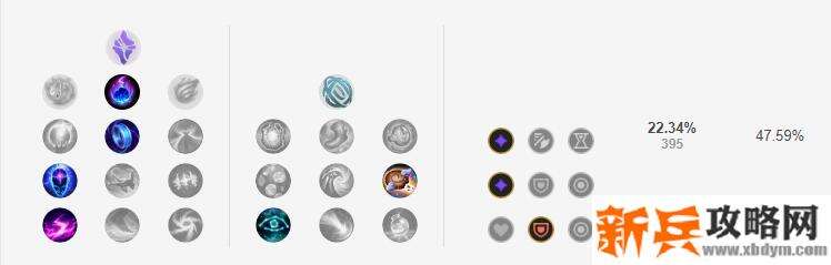 2021泽拉斯符文推荐