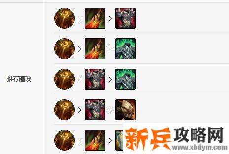 LOL狼人出什么神话装备