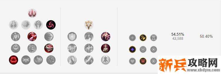 2021卡莎符文推荐