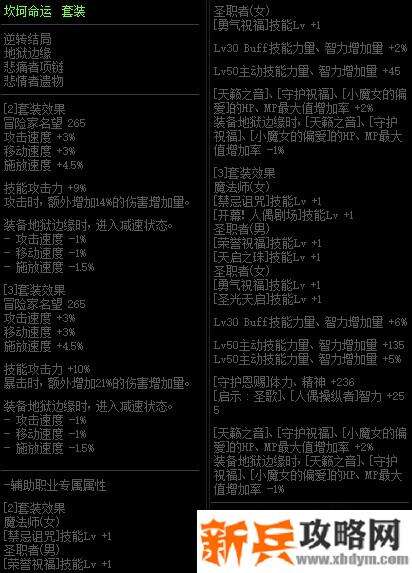 DNF坎坷命运套装属性改版 增加1%暴伤